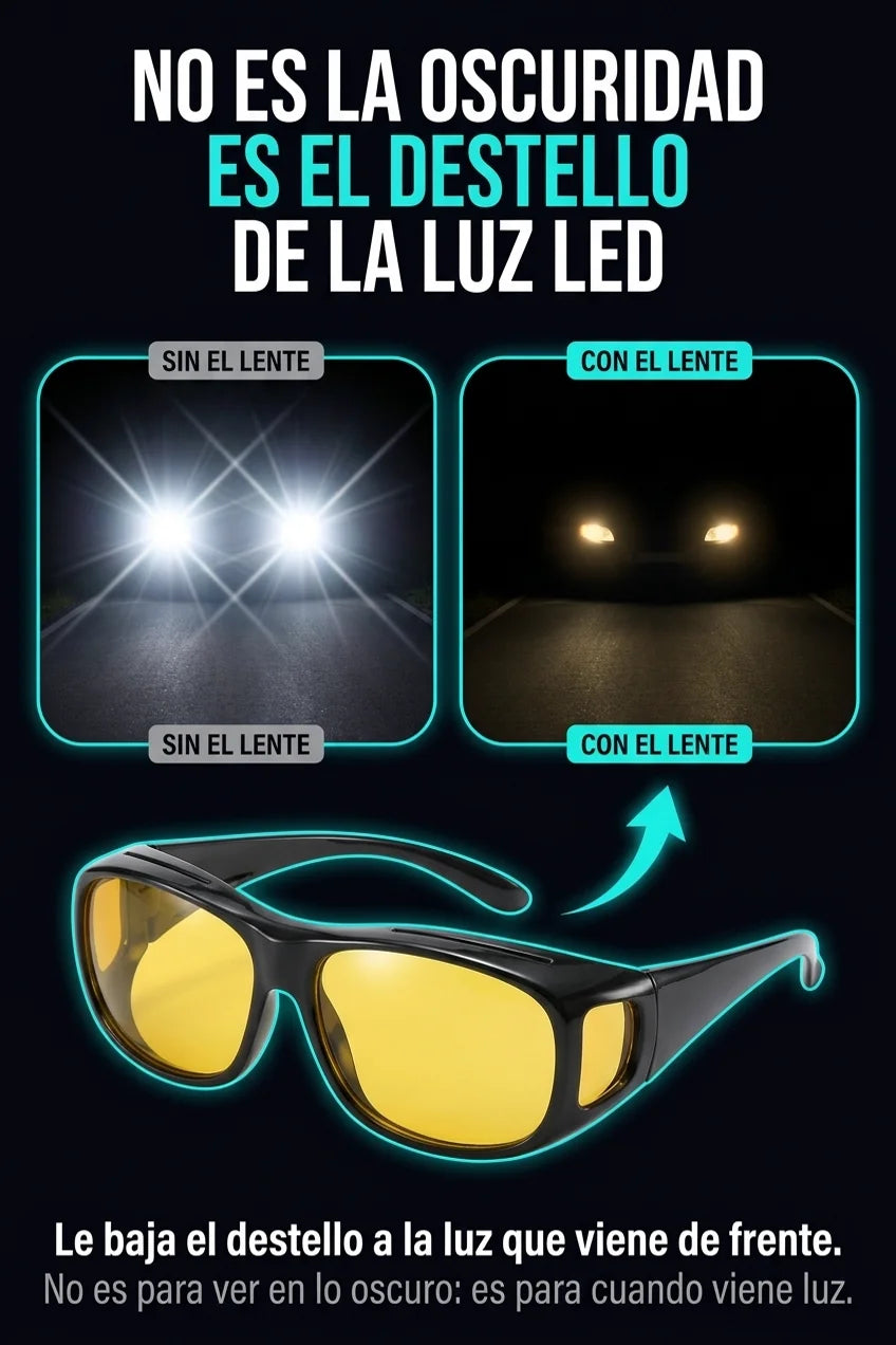 NightVision Pro - seccion mecanismo